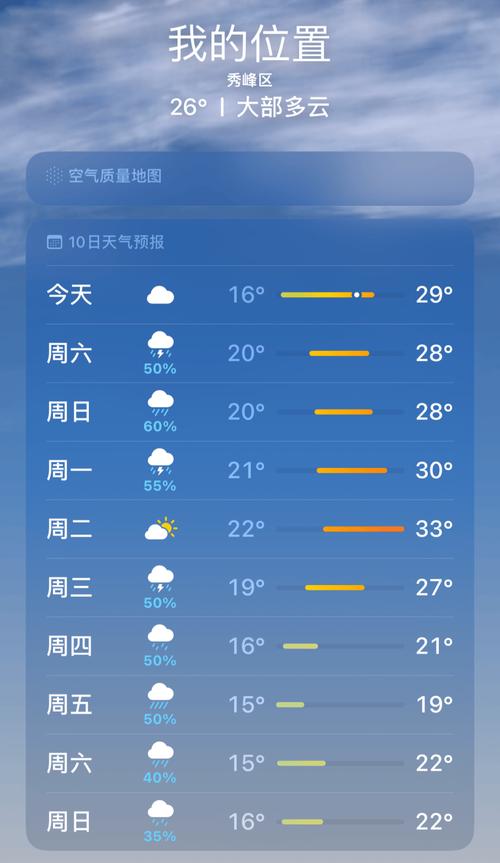 强对流蓝色预警:京津冀等5省市局地最大小时雨量可达70毫米以上