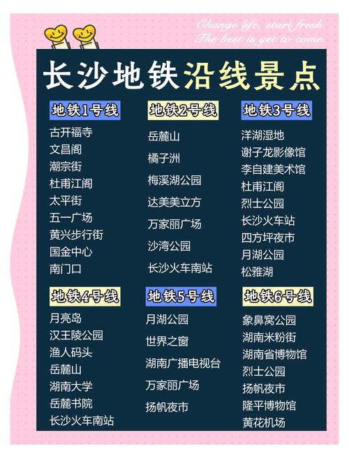 这三天长沙地铁延长运营,请收好这份地铁大客流出行指南