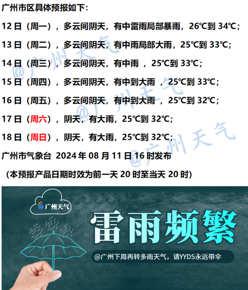 粤北珠三角周末有连续暴雨!广东未来一周强降水频繁