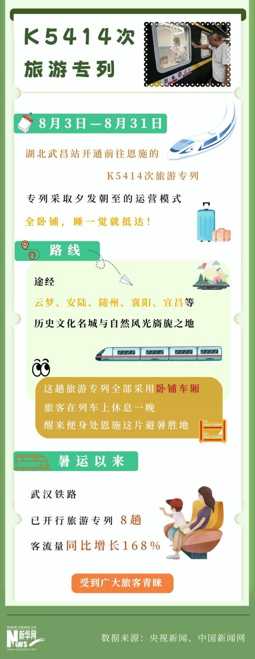 “乐游杭绍台” 这一趟旅游专列就够了