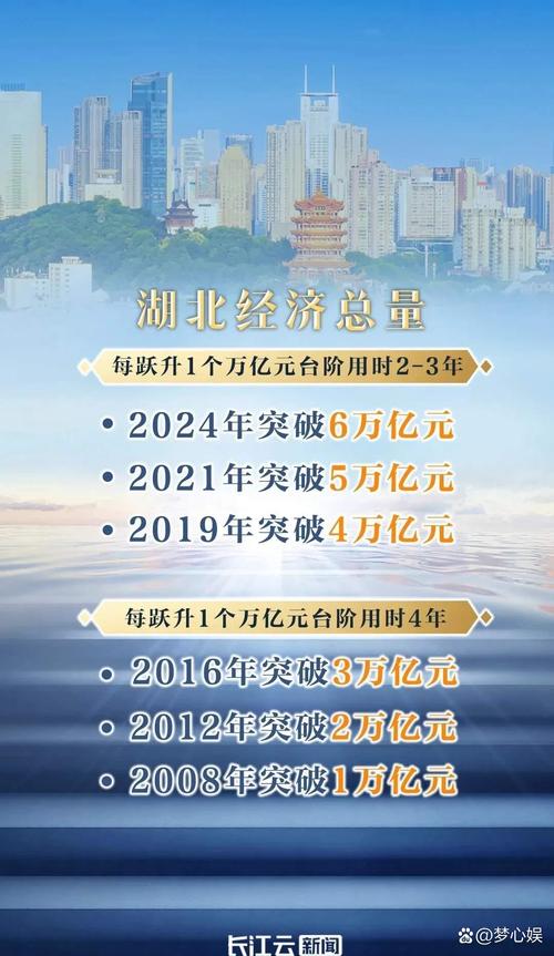 跨国企业投出“信心票” 中国中部地区加快崛起释放“磁吸力”