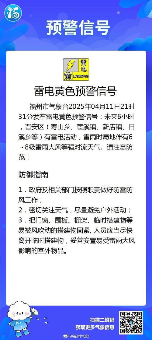 福建省厦门市发布雷电黄色预警_6