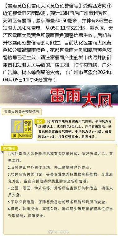 广东省四会市发布雷雨大风黄色预警_3