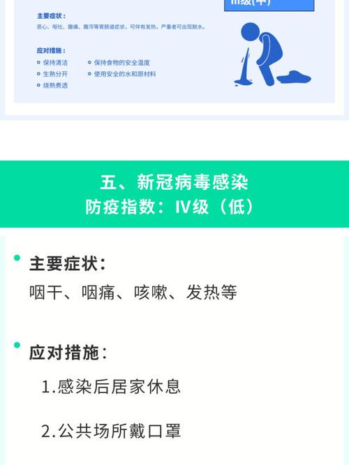 湖南疾控提醒:3月份这4类疾病风险高