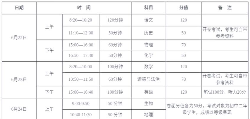 2024年河南中考时间确定