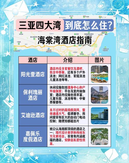 三亚建立旅游服务品质保障官制度