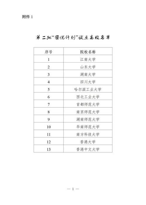 教育部公布第二批“国优计划”试点高校名单