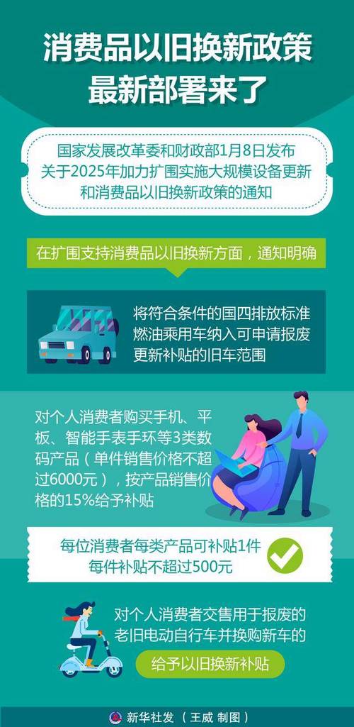 河北规范消费品以旧换新活动价格行为