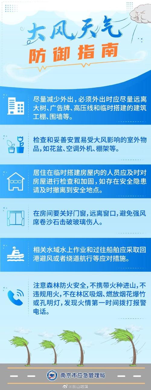 湖南省岳塘区发布大风蓝色预警_2