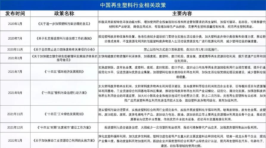 中国优质产能推动全球低碳转型——客观辩证看待产能问题之二