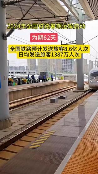 中国铁路:暑运以来全国铁路累计发送旅客突破2亿人次