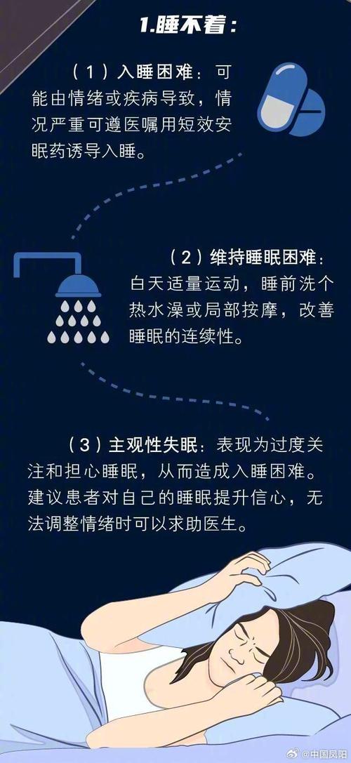 晚睡晚起但睡够时长,算熬夜吗?_3