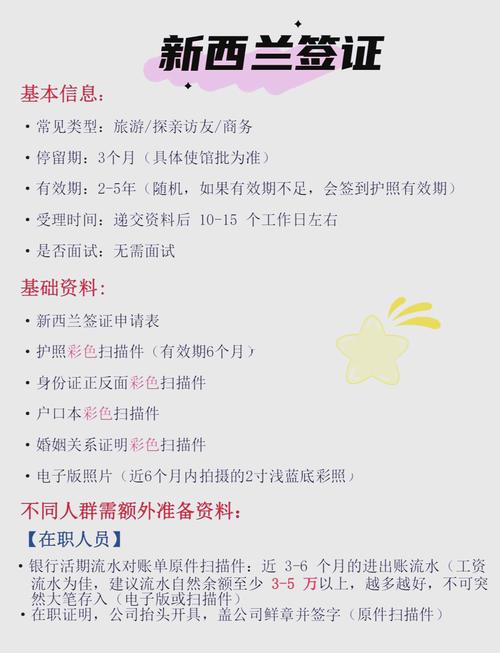 想去新西兰工作签证怎么整?商务部为你解读→