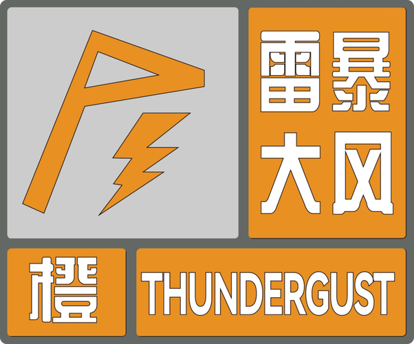 江西省共青城市发布雷电橙色预警
