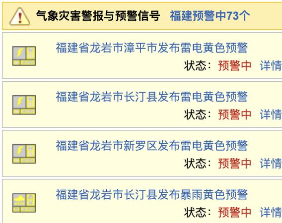 福建气象局启动重大气象灾害 Ⅳ级应急响应