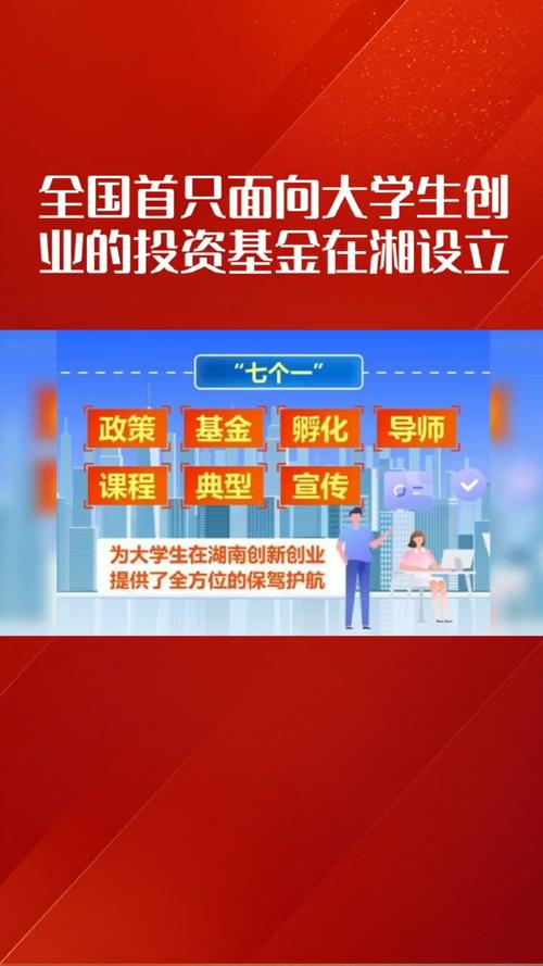 株洲高新区设立500万元专项资金池 支持大学生创新创业项目