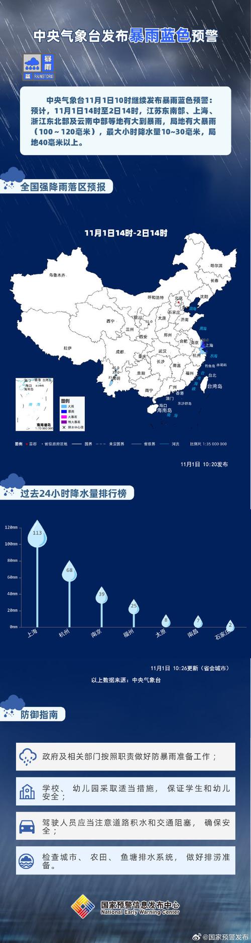 江苏省如东县发布暴雨蓝色预警
