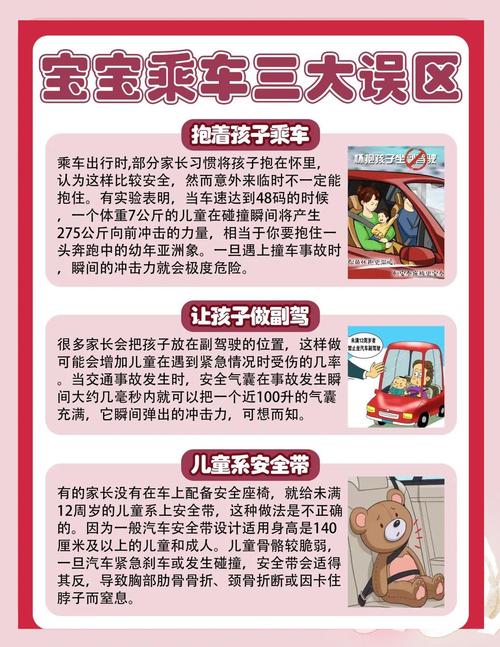 调查称不少家长对儿童安全座椅的认知和使用仍存在误区