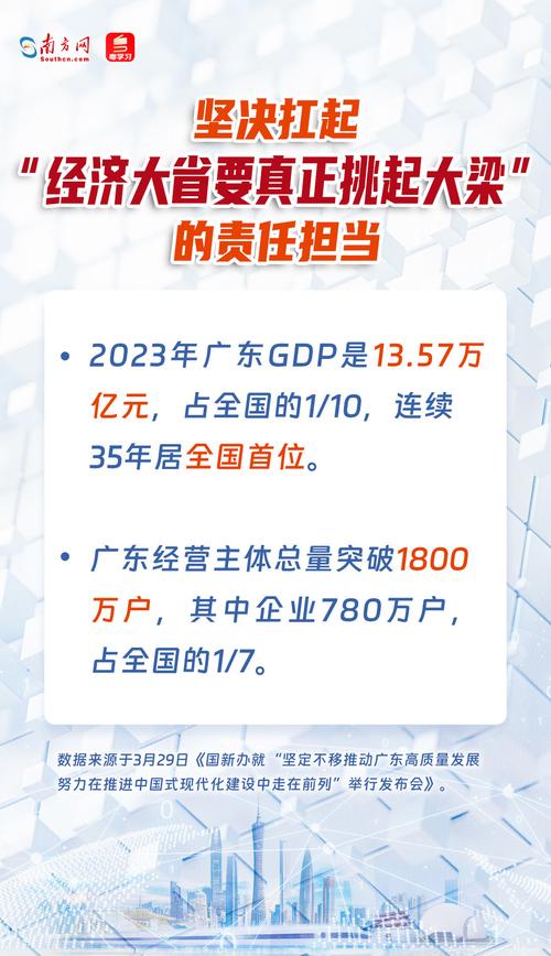 高质量发展调研行|“世界第一”“大产业”“二十连丰” 关键词里看成绩
