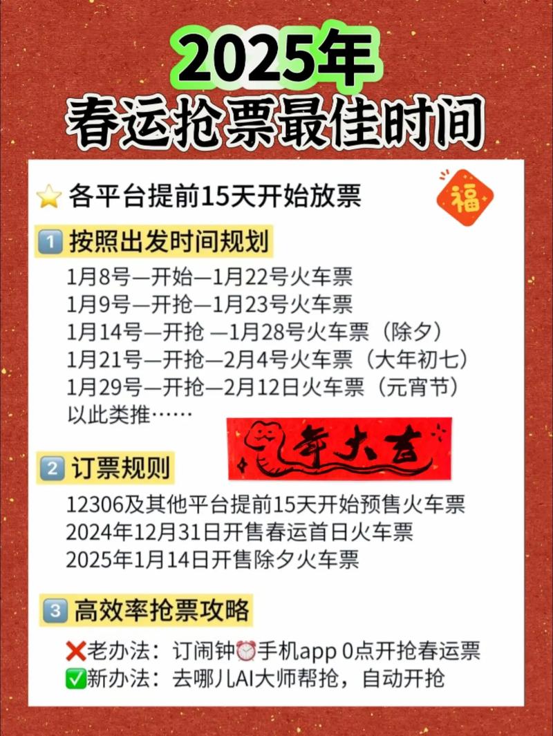 春运大幕今日正式开启 这几个方向抢票要“拼手速”!