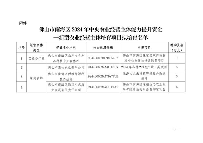 2023年度绿美广东生态建设工作考核结果出炉