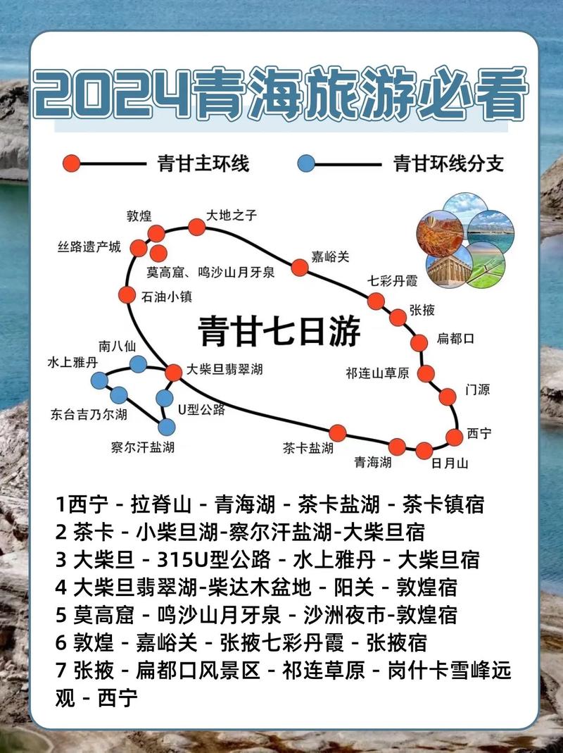 青藏集团公司今年首趟青甘藏大环线旅游专列在西宁开行
