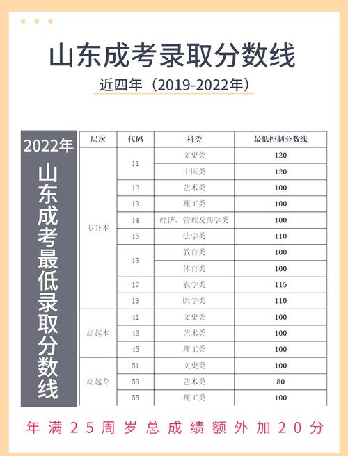 山东省教育招生考试院通报“体考测试被压表”