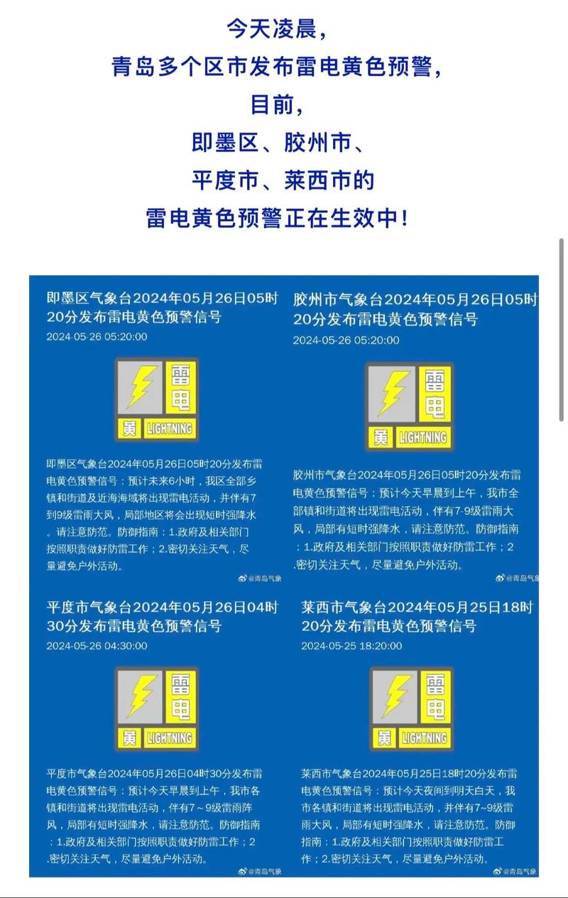 云南省嵩明县发布雷电黄色预警_8
