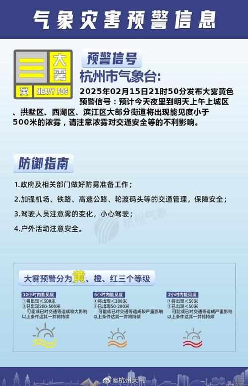 浙江省金东区发布大雾黄色预警