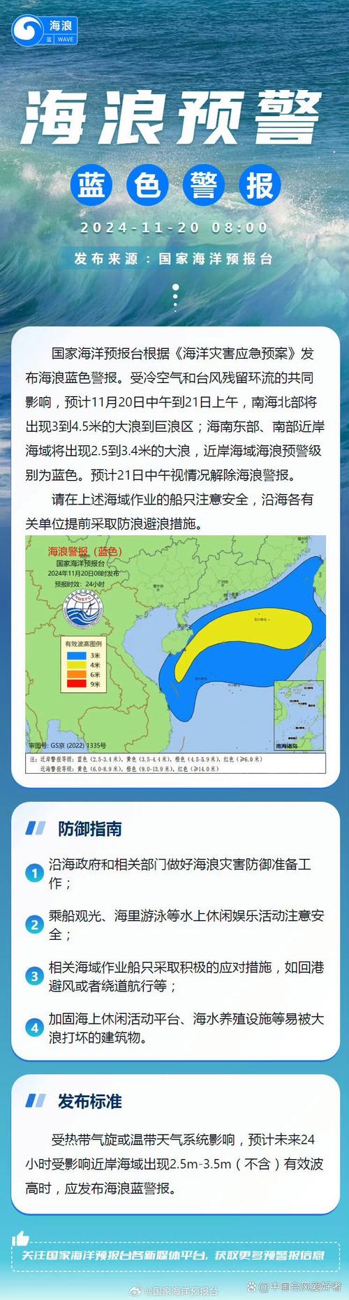 海南海洋灾害应急响应提升至Ⅰ级