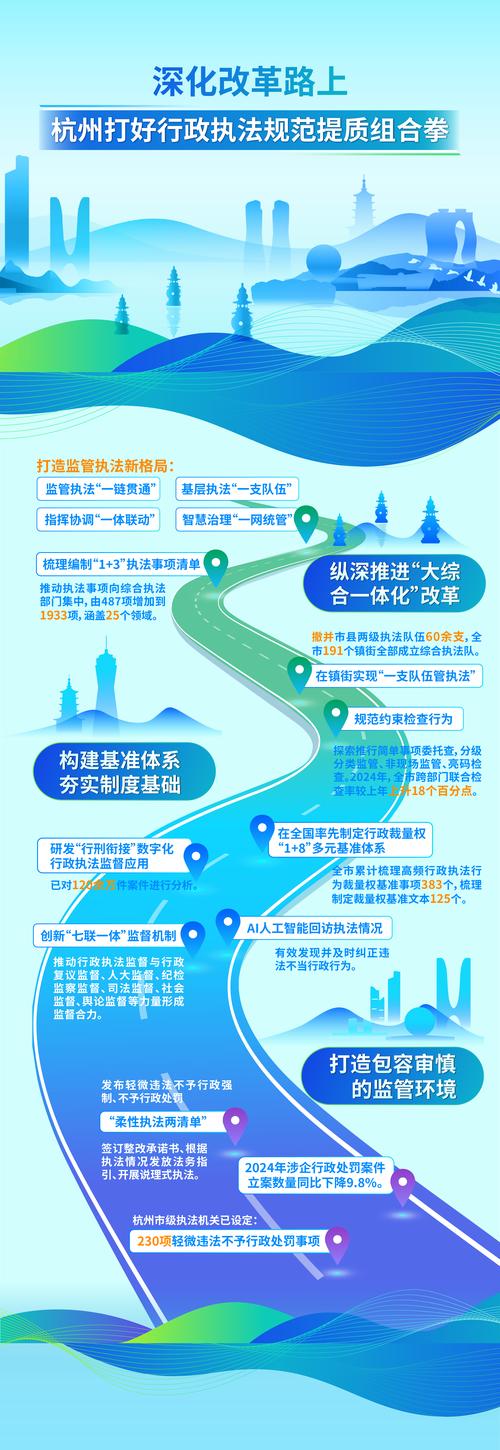 打造中国式现代化和美城乡——浙江共富基本单元建设观察