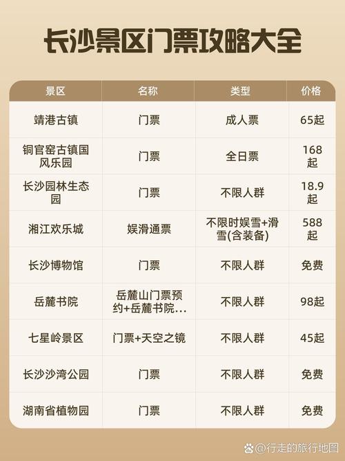 别跑空!长沙多个场馆、景区发布清明假期安排