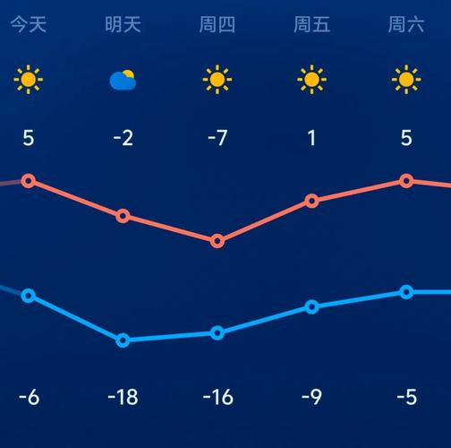 黑龙江省绥棱县发布寒潮蓝色预警_1