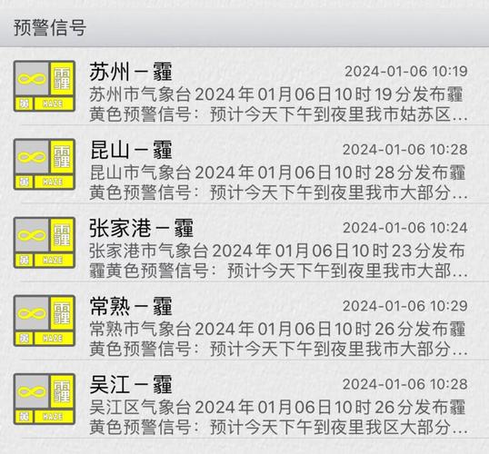 江苏省连云港市发布霾黄色预警