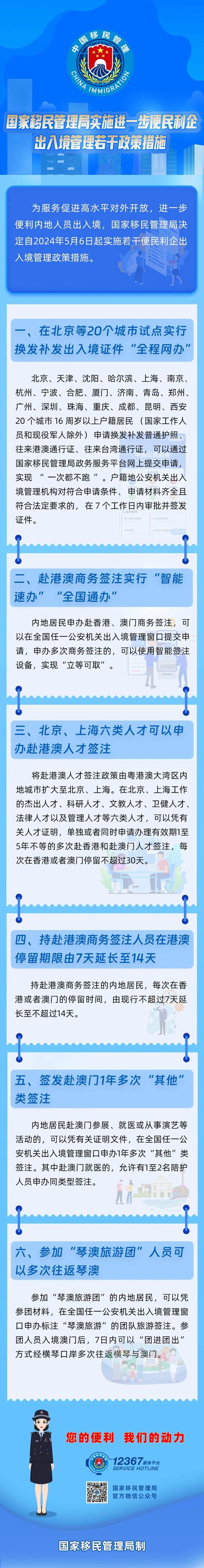 国家移民管理局推出5项措施 进一步打通外籍人员来华相关堵点