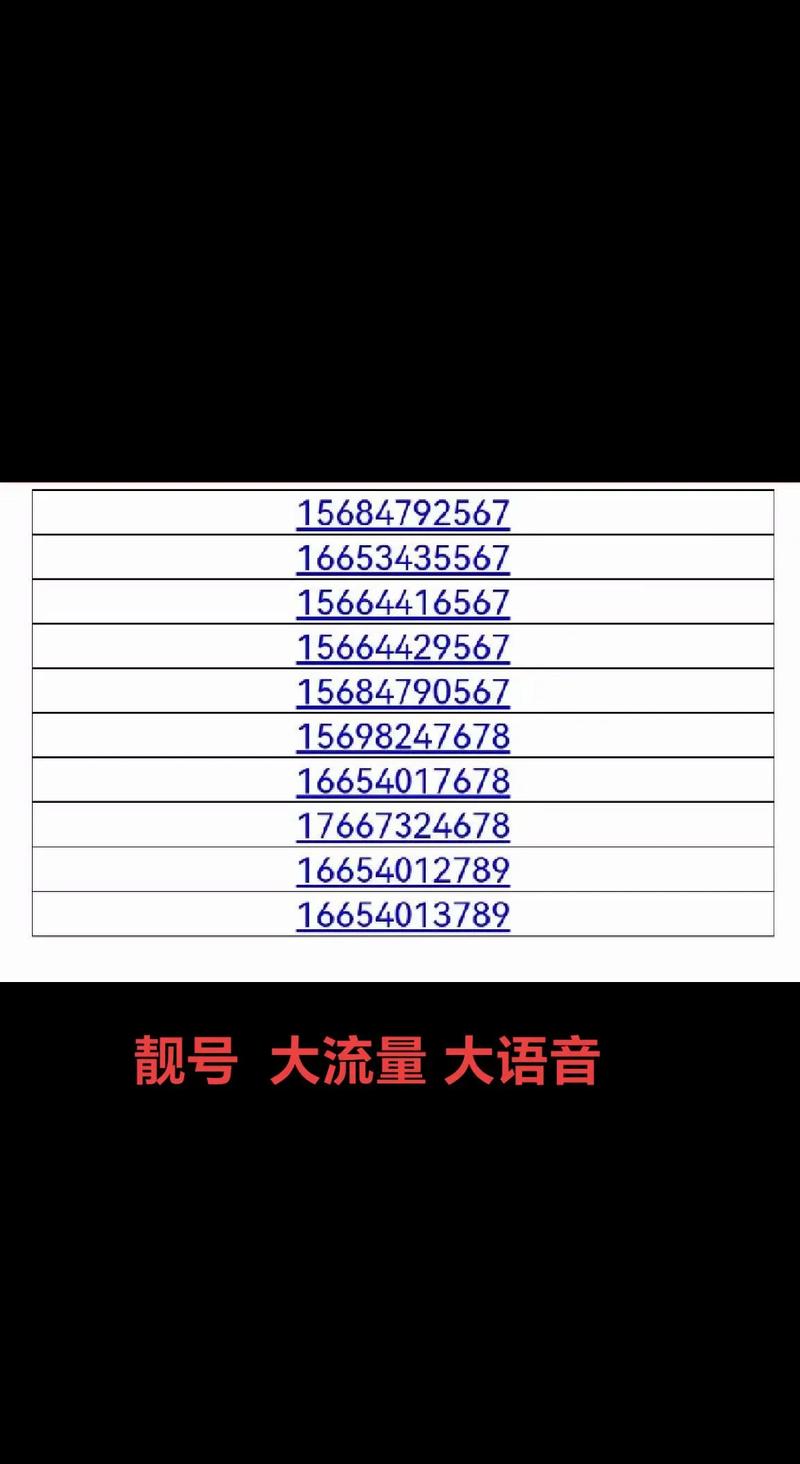 2614万拍下靓号,买家“悔拍”了?
