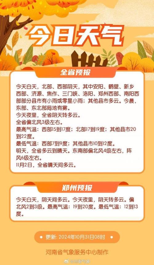 中央气象台1月14日10时解除大雾黄色预警