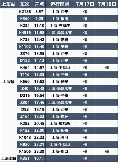 上海铁路局:受低温雨雪冰冻天气影响 部分列车停运
