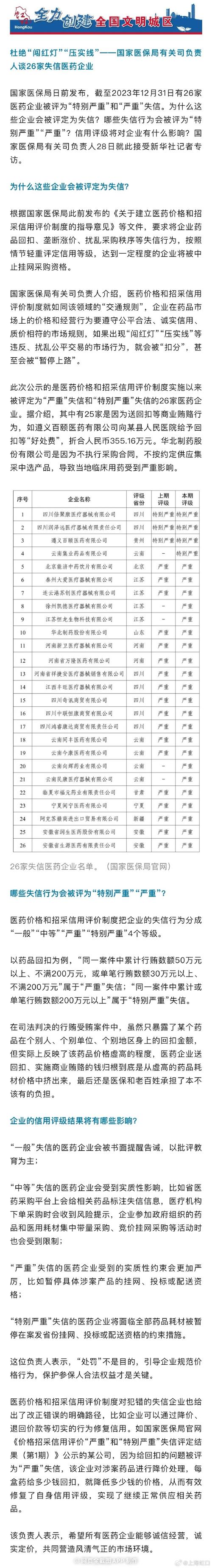 国家医保局曝光25家失信医药企业_1
