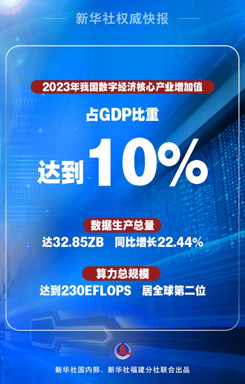 新华社权威快报|中国数字出版产业整体规模持续增长