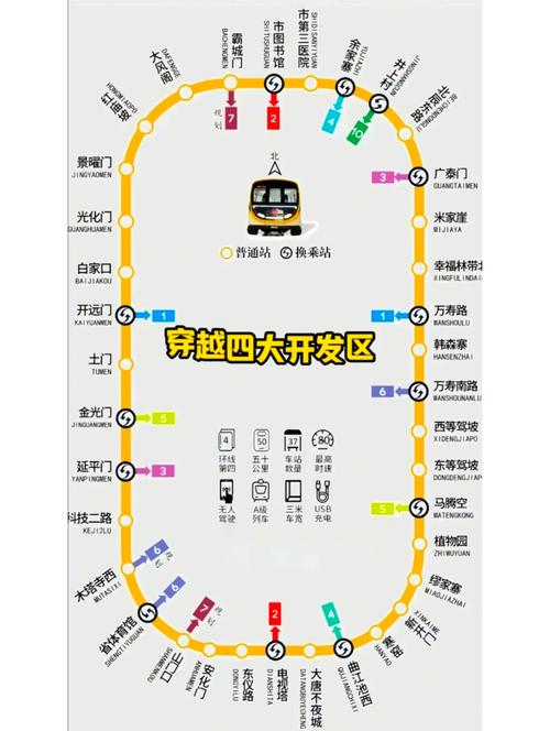 西安地铁8号环线即将开通