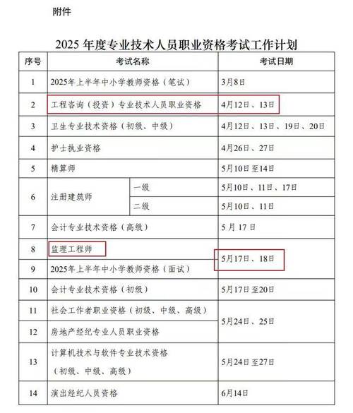 考生注意!海南2024年度一级建造师补考计划于9月21日-22日进行