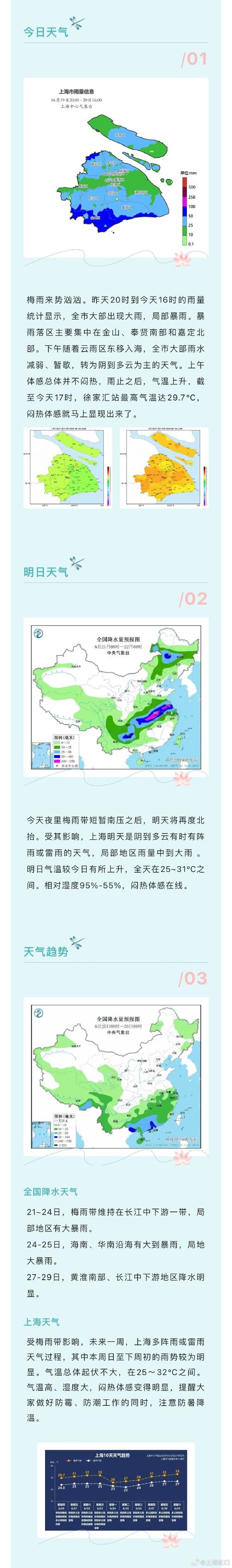 雨暂歇!江西大部地区今日逐渐转晴 赣州局部仍有中到大雨