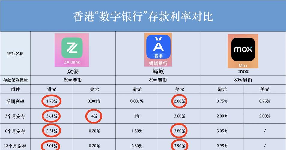 香港金融管理局将基本利率下调至5.25%