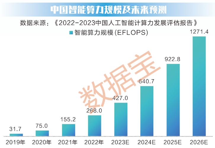 多项数据达历史最高!这场大会为人工智能发展提供了“中国蓝本”