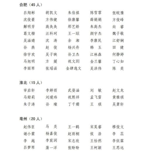 兰州市暑期“扬帆计划”征集第二批实习单位及岗位