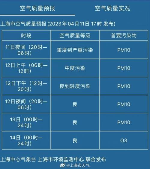 甘肃省发布沙尘暴蓝色预警