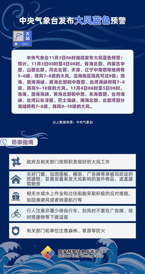 新疆维吾尔自治区巴音郭楞蒙古自治州发布大风蓝色预警_6