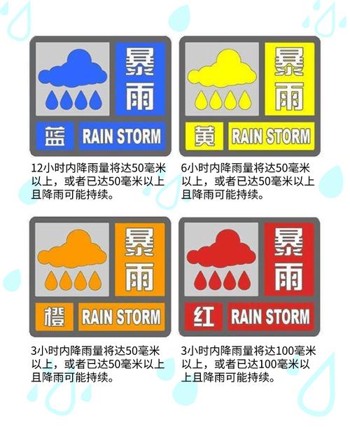浙江省黄岩区发布暴雨黄色预警_3