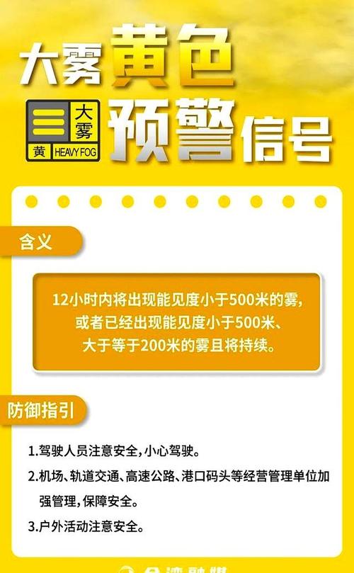 江西发布大雾橙色预警 部分地区交通受阻